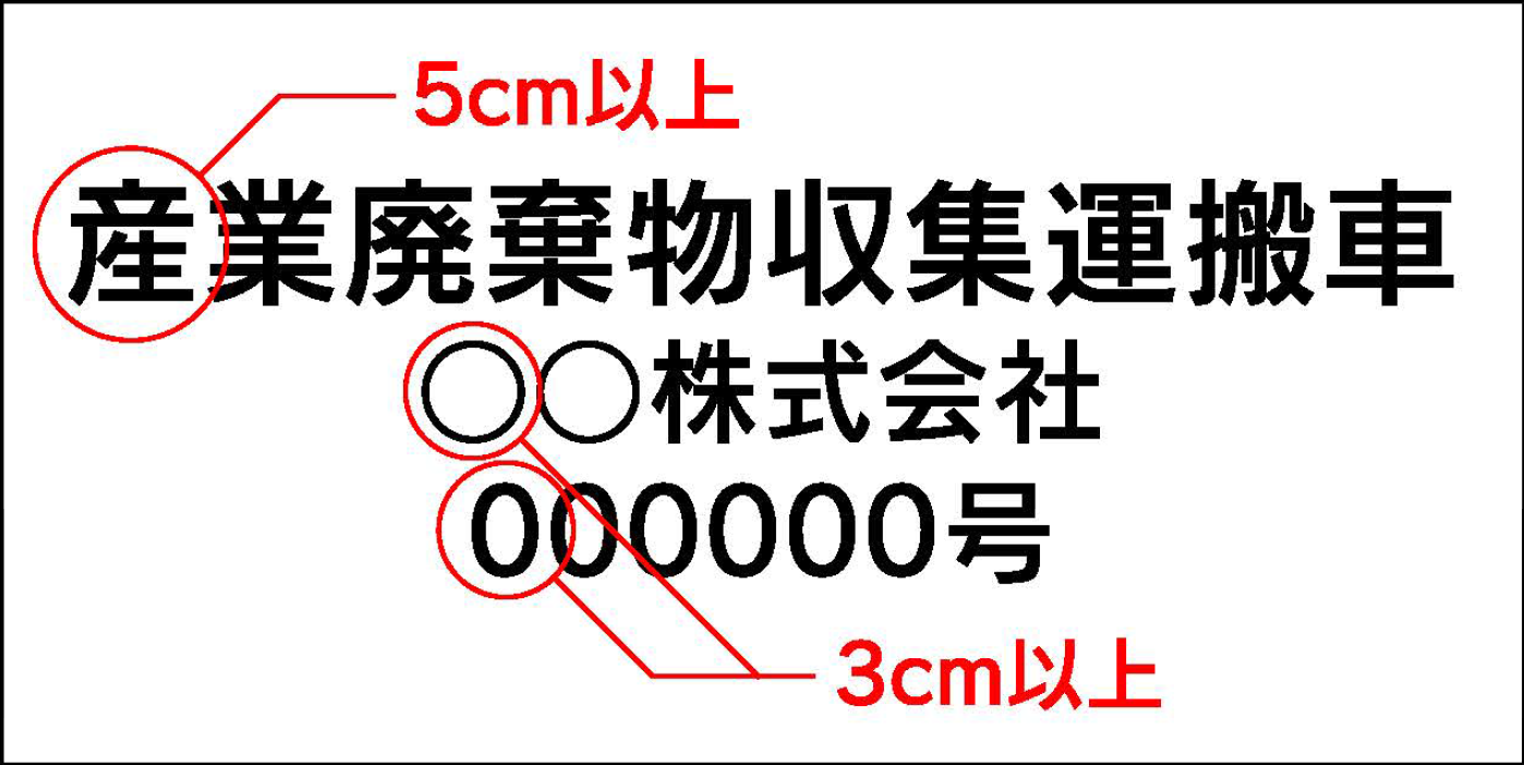 産業廃棄物収集運搬業
